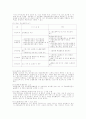 PRTR(TRI)에 대해서.. 9페이지