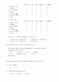 와인바 창업 조사계획서(마케팅조사) 7페이지