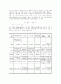 우리나라의 리콜제도 3페이지