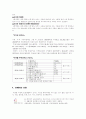 암웨이 유통과 마케팅 분석 30페이지
