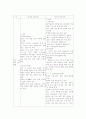 6,7차 교육과정비교 5페이지