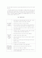 허생전 지도안 9페이지