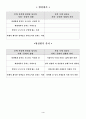 허생전 교수-학습지도안 4페이지