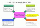 중고의료장비 매매업 사업 계획서 5페이지