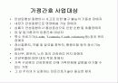 가정간호사의 현황과 발전방향 6페이지