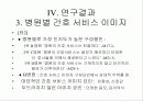 종합병원의 간호서비스  이미지 포지셔닝 연구 16페이지