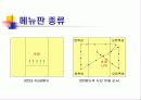 생활디자인-메뉴 및 메뉴판 제작에 있어서의 디자인 4페이지