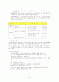 국민건강보험과 문제점. 8페이지