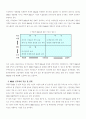 적대적 M&A 위협과 대응전략 3페이지