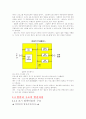 컴퓨터 구조의 전반적인 이해 - 100장에 걸친 요약 리포트 15페이지