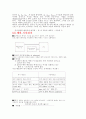 컴퓨터 구조의 전반적인 이해 - 100장에 걸친 요약 리포트 77페이지