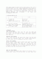 chromatography에 대하여 실험의 모든것 정리 9페이지