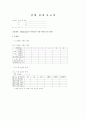 Multimeter의 사용법과 저항 색채기호 10페이지