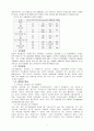 복합재료 - 신소재 7페이지