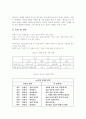 [인문과학] 귀인이론  6페이지