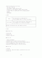 case study(십이지장 궤양) 3페이지
