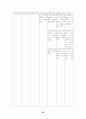 case study(십이지장 궤양) 25페이지