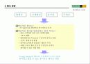 이벤트 행사 기획서-현대백화점 사례를 이용한 사례 분석 6페이지