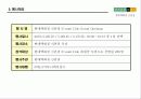 이벤트 행사 기획서-현대백화점 사례를 이용한 사례 분석 7페이지