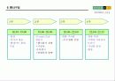 이벤트 행사 기획서-현대백화점 사례를 이용한 사례 분석 8페이지