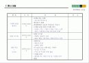 이벤트 행사 기획서-현대백화점 사례를 이용한 사례 분석 10페이지
