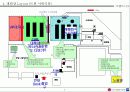 행사기획서의 실전적 응용-한마음 LG 행사 기획서 8페이지