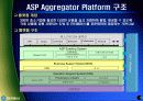 ASP-비즈니스솔루션 사업 계획서-한국통신 실제사례 중심으로 20페이지