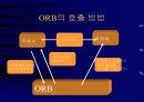 CORBA객체 10페이지