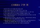 CORBA객체 20페이지