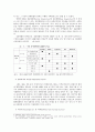 [사회과학] ASEM에 대하여 9페이지