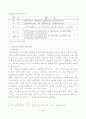 [사회과학] 가정폭력 실태, 원인 레포트 5페이지