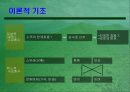 산림의 휴양기능 계량화에 관한 연구 4페이지
