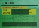 산림의 휴양기능 계량화에 관한 연구 14페이지