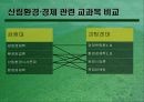산림의 휴양기능 계량화에 관한 연구 18페이지