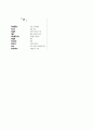 아름다운 꽃말 4페이지
