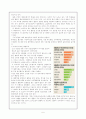 현대사회에서의 웰빙문화(Well-being)와 소비 6페이지