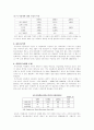 이동통신산업분석(10대 주력 상품 비교와 함께) 9페이지