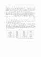 이동통신산업분석(10대 주력 상품 비교와 함께) 10페이지