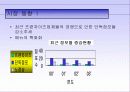 창업 계획안- 신개념 떡볶이 프렌차이즈 5페이지