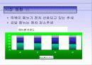 창업 계획안- 신개념 떡볶이 프렌차이즈 6페이지