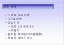 창업 계획안- 신개념 떡볶이 프렌차이즈 10페이지