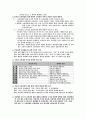 창조적 지식 기반사회와 국어과 교육 2페이지