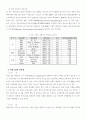 글로벌 아웃소싱 확산에 따른 우리기업의 대응방안 3페이지