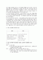 [예체능] 전자상거래의 정의 장단점 비교 3페이지