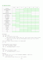SAH case study 4페이지