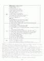 SAH case study 9페이지