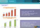 E-business-다음과 엠파스의 사례를 통해 분석해 본 전자상거래의 이해와 실제 12페이지