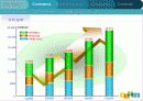 E-business-다음과 엠파스의 사례를 통해 분석해 본 전자상거래의 이해와 실제 15페이지