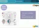 E-business-다음과 엠파스의 사례를 통해 분석해 본 전자상거래의 이해와 실제 20페이지
