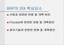(BRP)Business Process Reengineering의 정의와 특징 사례와 추진방법에 대한 실제적 이해 9페이지